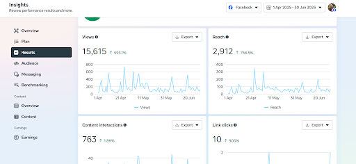 facebook insight