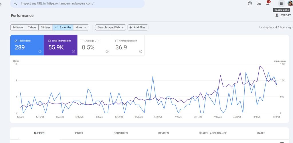 google search console performance for the chambers law firm
